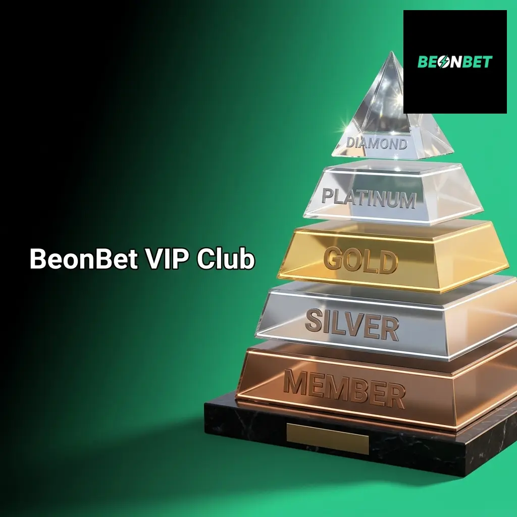 BeonBet VIP Club highlights rewards, cashback, higher limits and dedicated support for active Australian users